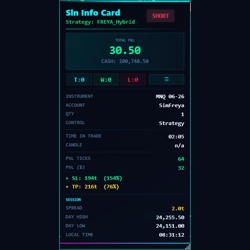 SLN Quantum Info Panel